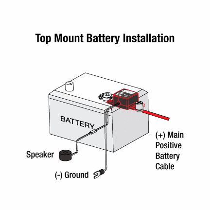 Automatic Battery Disconnect Switch with 2 Key Fobs