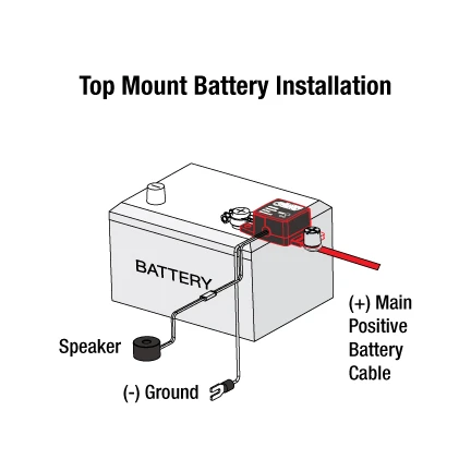 SJLERST Remote Battery Disconnect Switch, Autobatterie