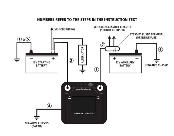 batter isolater instructions 23